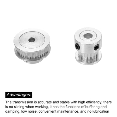 Harfington Timing Pulley 20&40 Teeth 5mm Bore Synchronous Wheel with Belt and Wrench for 3D Printer, CNC Machine, 1 Set