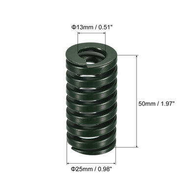 Harfington Uxcell 3D Printer Die Spring, 2pcs 25mm OD 50mm Long Spiral Stamping Compression Green