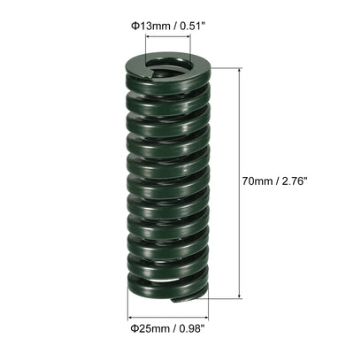 Harfington Uxcell 3D Printer Die Spring, 2pcs 25mm OD 70mm Long Spiral Stamping Compression Green