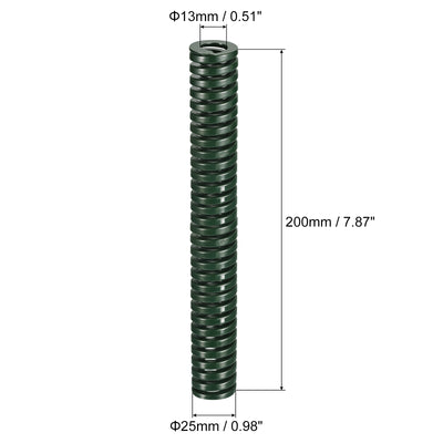 Harfington Uxcell 3D Printer Die Spring, 2pcs 25mm OD 200mm Long Spiral Stamping Compression Green