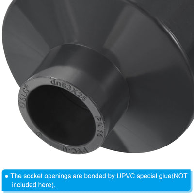 Harfington UPVC Reducer Pipe Fitting 2.5x1 Inch Socket, Straight Coupling Adapter Connector, Grey