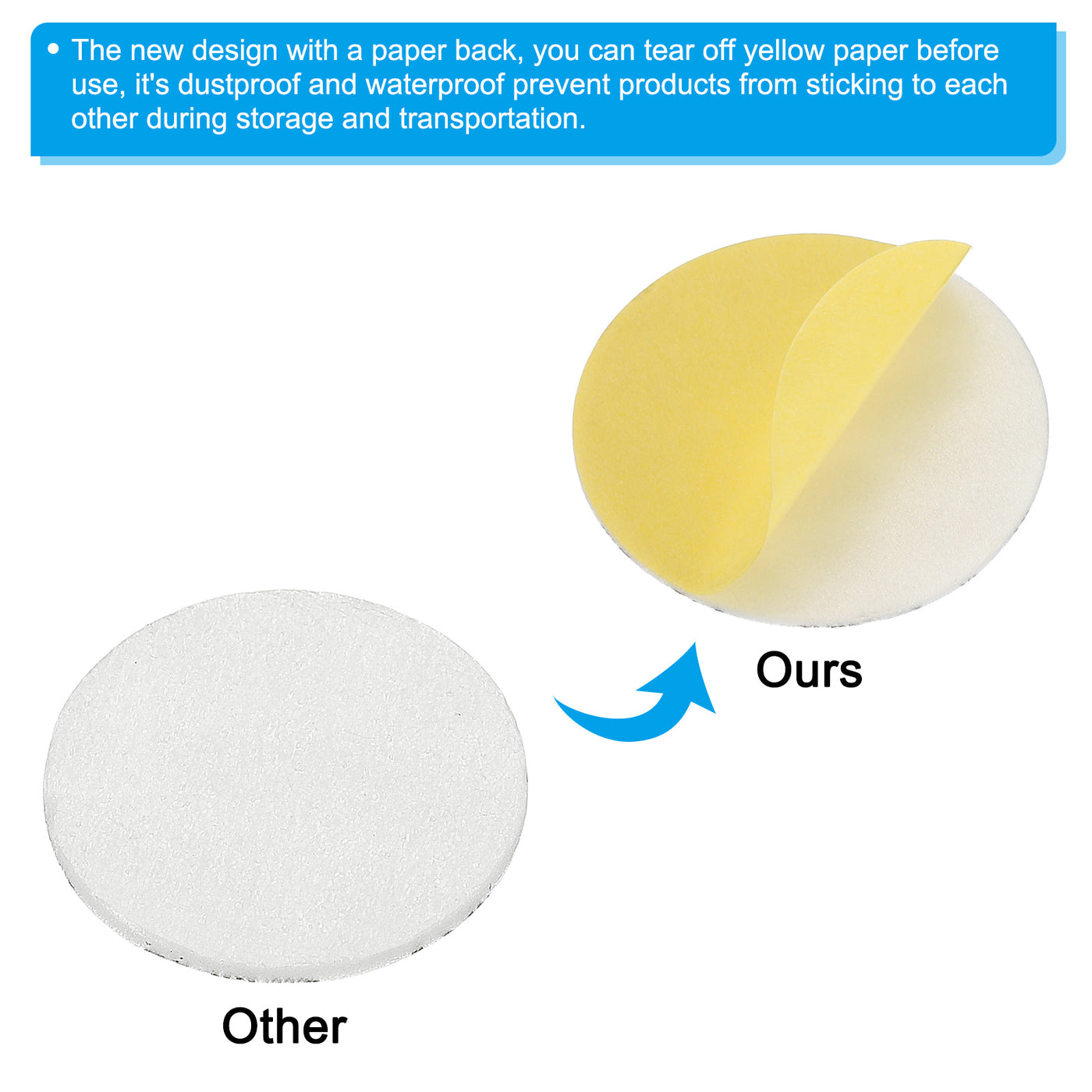 Harfington Foam Lid Liner, Foam Resistant Tamper Pressure Sensitive Seal with Dustproof Paper Back for Bottle Cap Liners