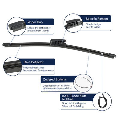 Harfington Rear Windshield Wiper Blade Replacement for Kia Ceed 2013-2018 for Kia Ceed Sporty Wagon 2012-2018