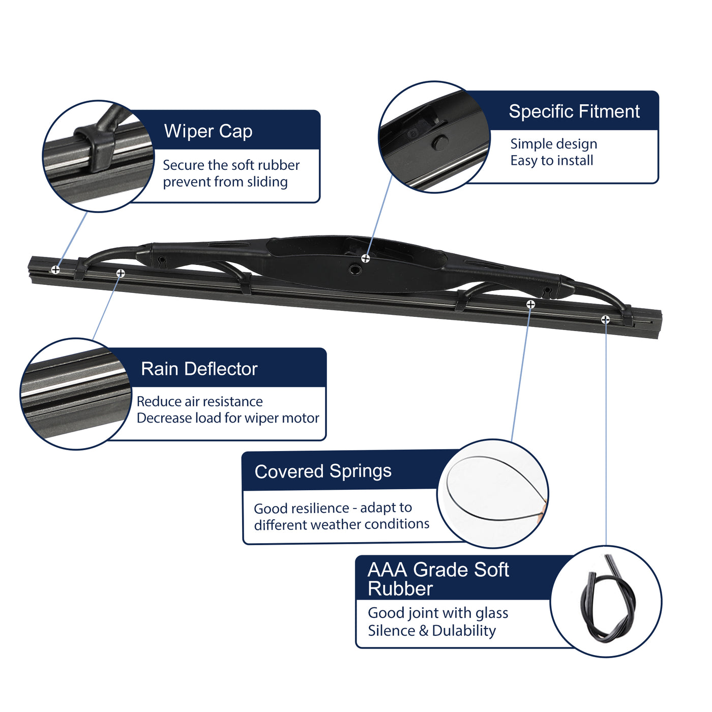 X AUTOHAUX Hinter Scheiben Wischer Blatt Ersatz für Chevrolet Trax 2013-2022