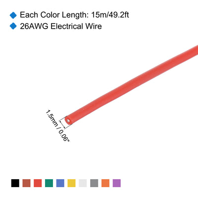 Harfington 26 Gauge Silicone Wire 26AWG Electrical Wire Stranded Wire Flexible Tinned Copper Wire High Temp Hookup Wire Spool 10 Color 15m/49.2ft 10pcs