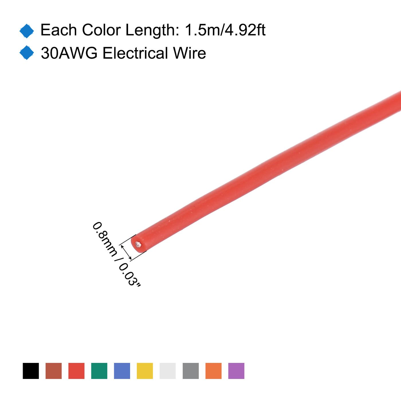 Harfington 30 Gauge Silicone Wire 30AWG Electrical Wire Stranded Wire Flexible Tinned Copper Wire High Temp Hookup Wire 10 Color 1.5m/4.92ft 10pcs