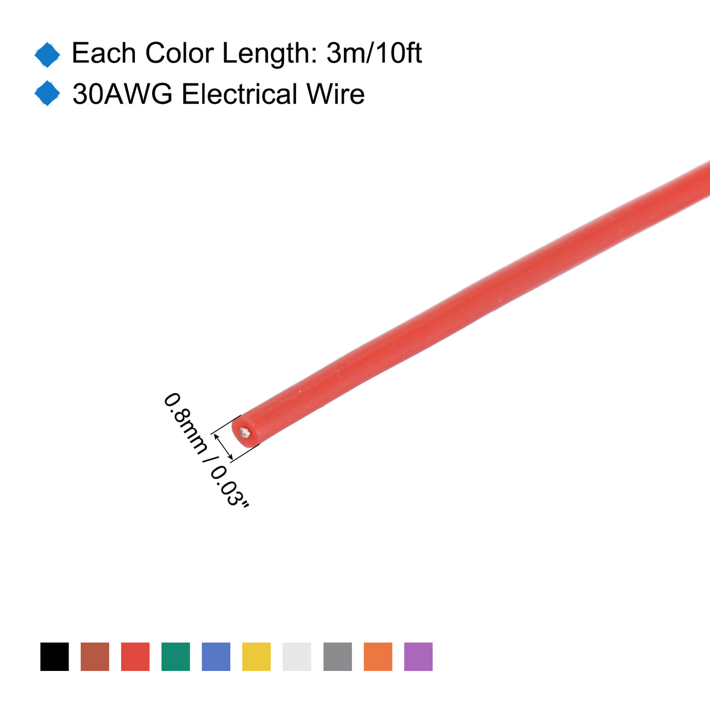 Harfington 30 Gauge Silicone Wire 30AWG Electrical Wire Stranded Wire Flexible Tinned Copper Wire High Temp Hookup Wire 10 Color 3.0m/10ft 10pcs