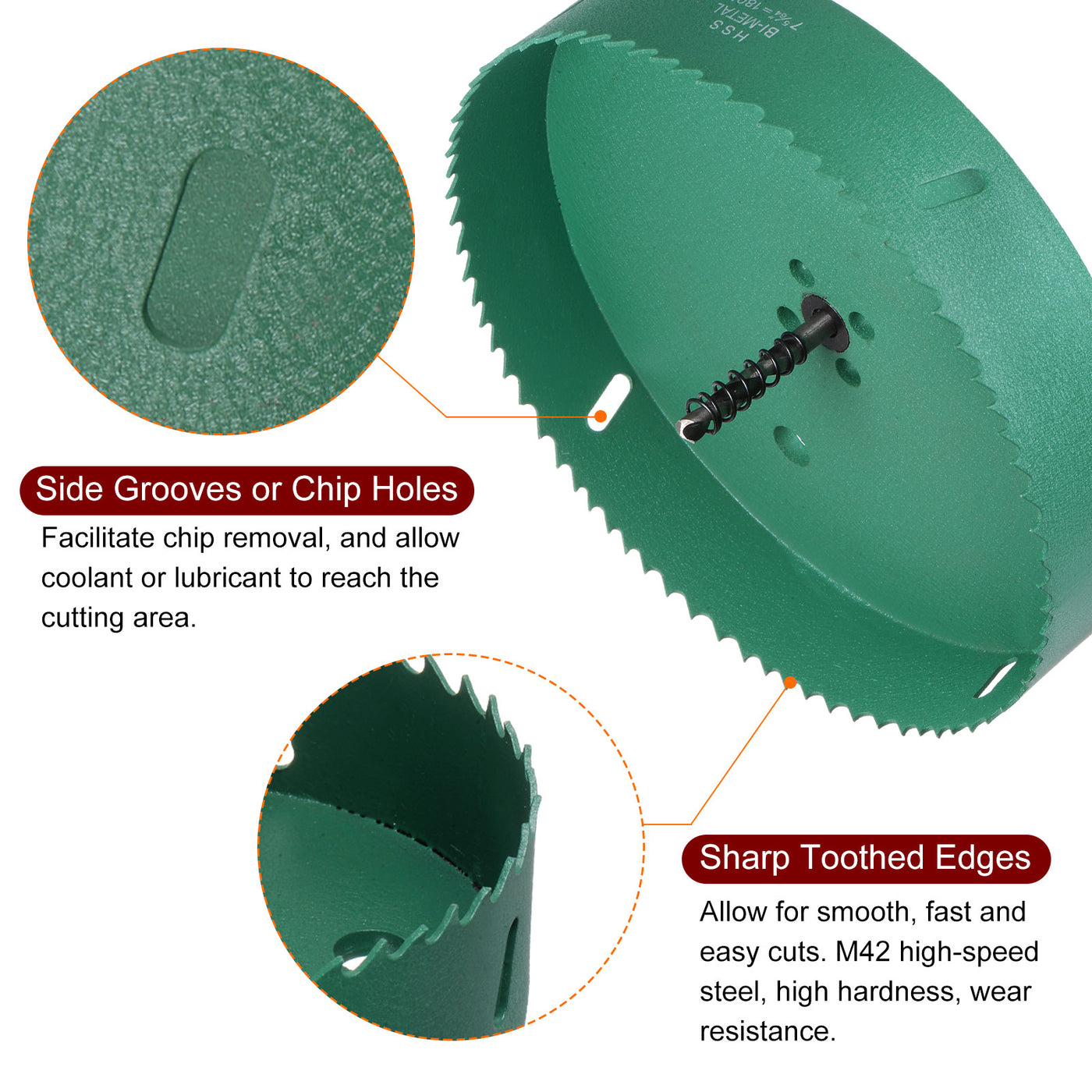 Harfington 180mm 6-5/64" M42 High Speed Steel Bi-Metal Hole Saw Drill Bit for Wood Plastic