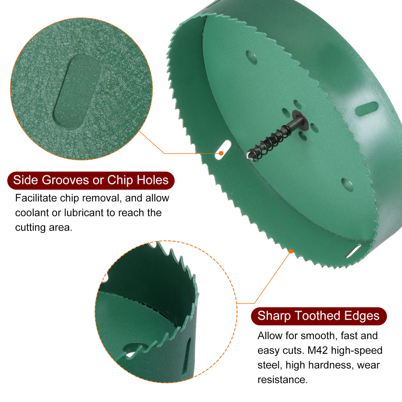 Harfington 185mm 7-17/64" M42 High Speed Steel Bi-Metal Hole Saw Drill Bit for Wood Plastic