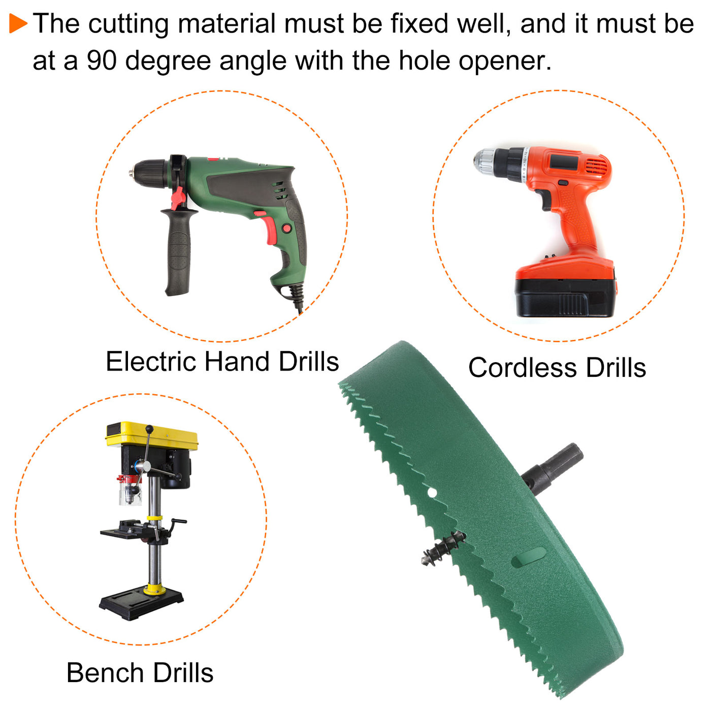 Harfington 185mm 7-17/64" M42 High Speed Steel Bi-Metal Hole Saw Drill Bit for Wood Plastic