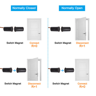 Harfington Magnetic Reed Switch, 4 Pack NC Ring Alarm Contact Sensor Switch, Brown