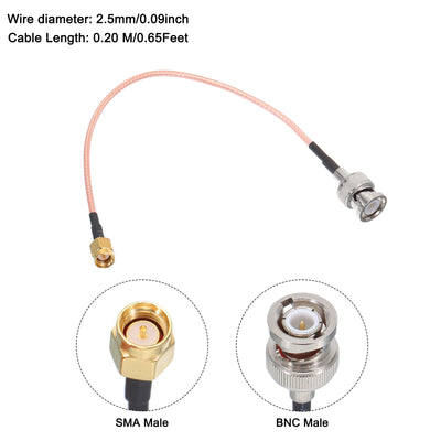 Harfington RG316 Coaxial Cables SMA Male to BNC Male with Adapter Low Loss RF Coaxial Cable