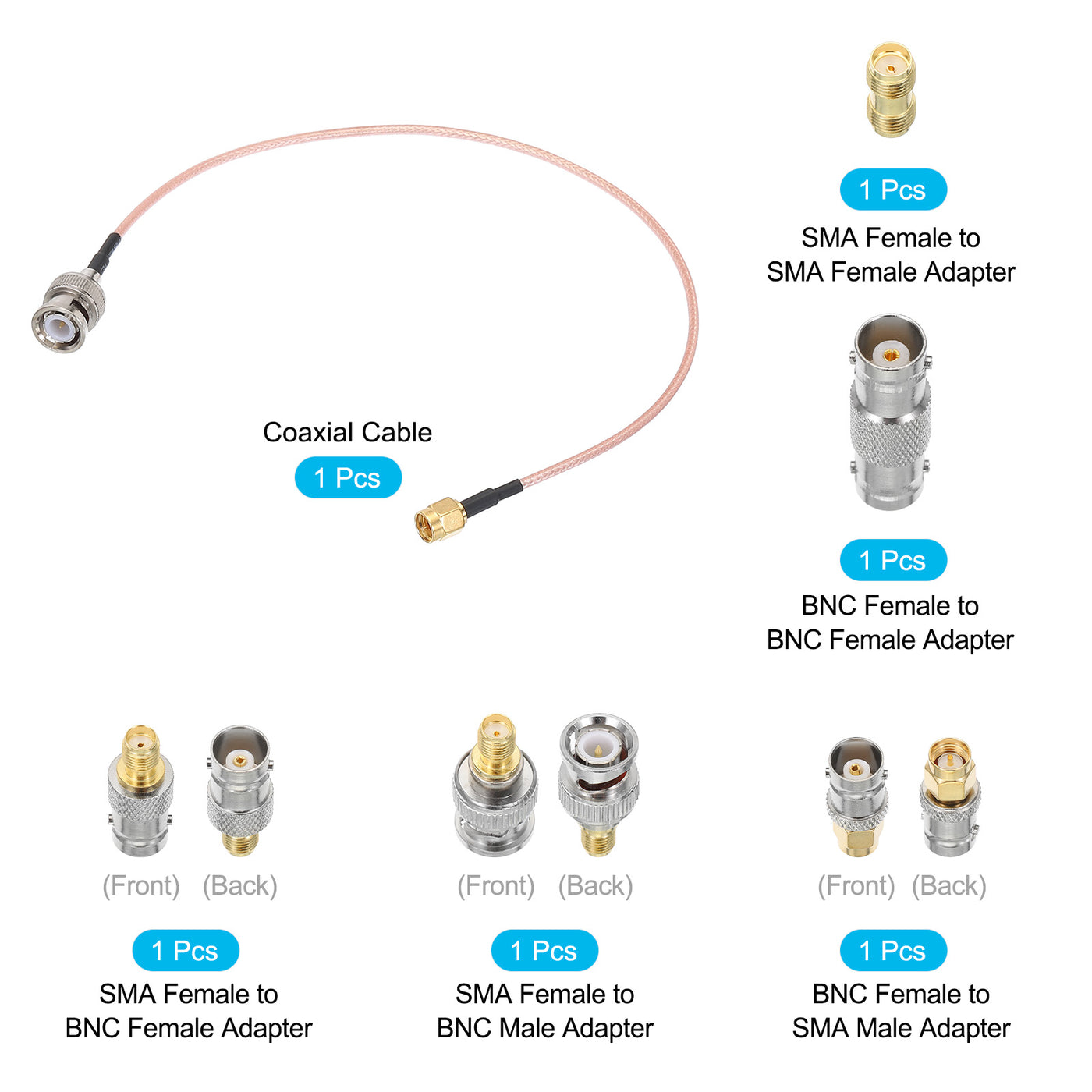 Harfington RG316 Coaxial Cables SMA Male to BNC Male with Adapter Low Loss RF Coaxial Cable