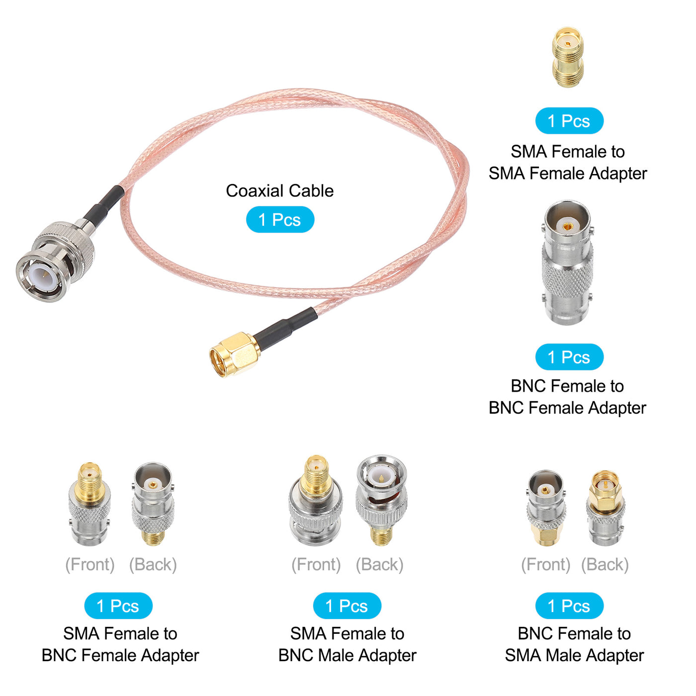 Harfington RG316 Coaxial Cables SMA Male to BNC Male with Adapter Low Loss RF Coaxial Cable