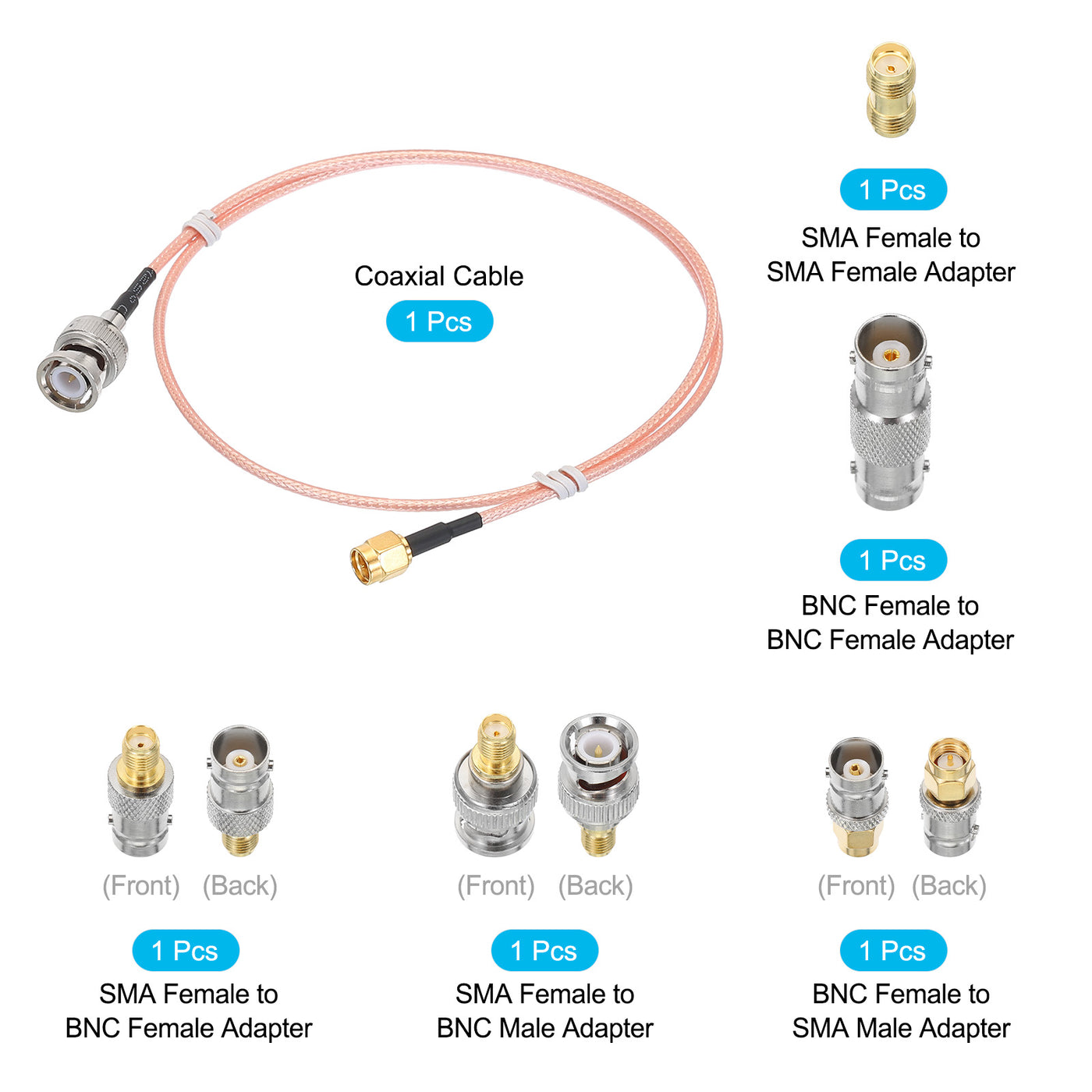 Harfington RG316 Coaxial Cables SMA Male to BNC Male with Adapter Low Loss RF Coaxial Cable