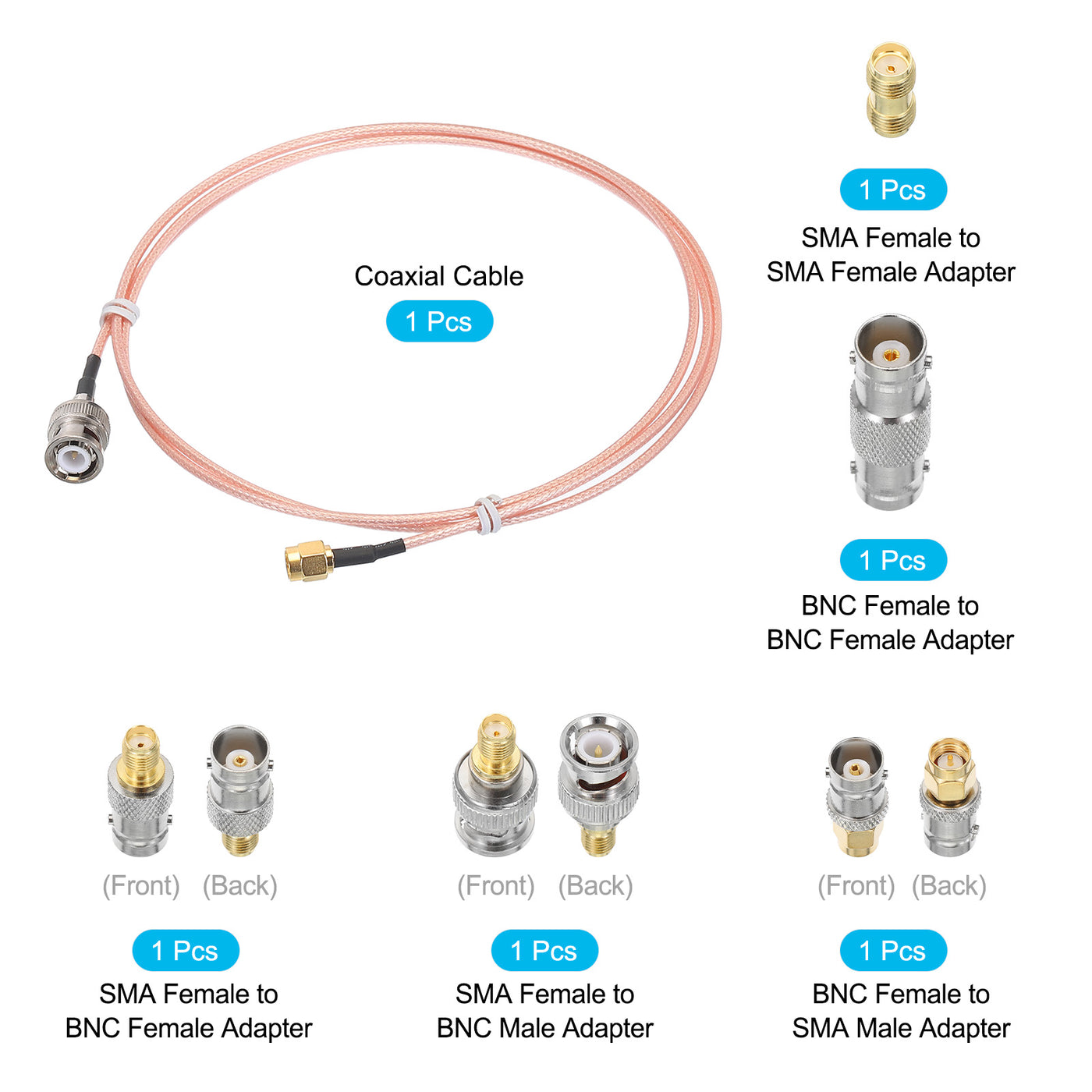 Harfington RG316 Coaxial Cables SMA Male to BNC Male with Adapter Low Loss RF Coaxial Cable