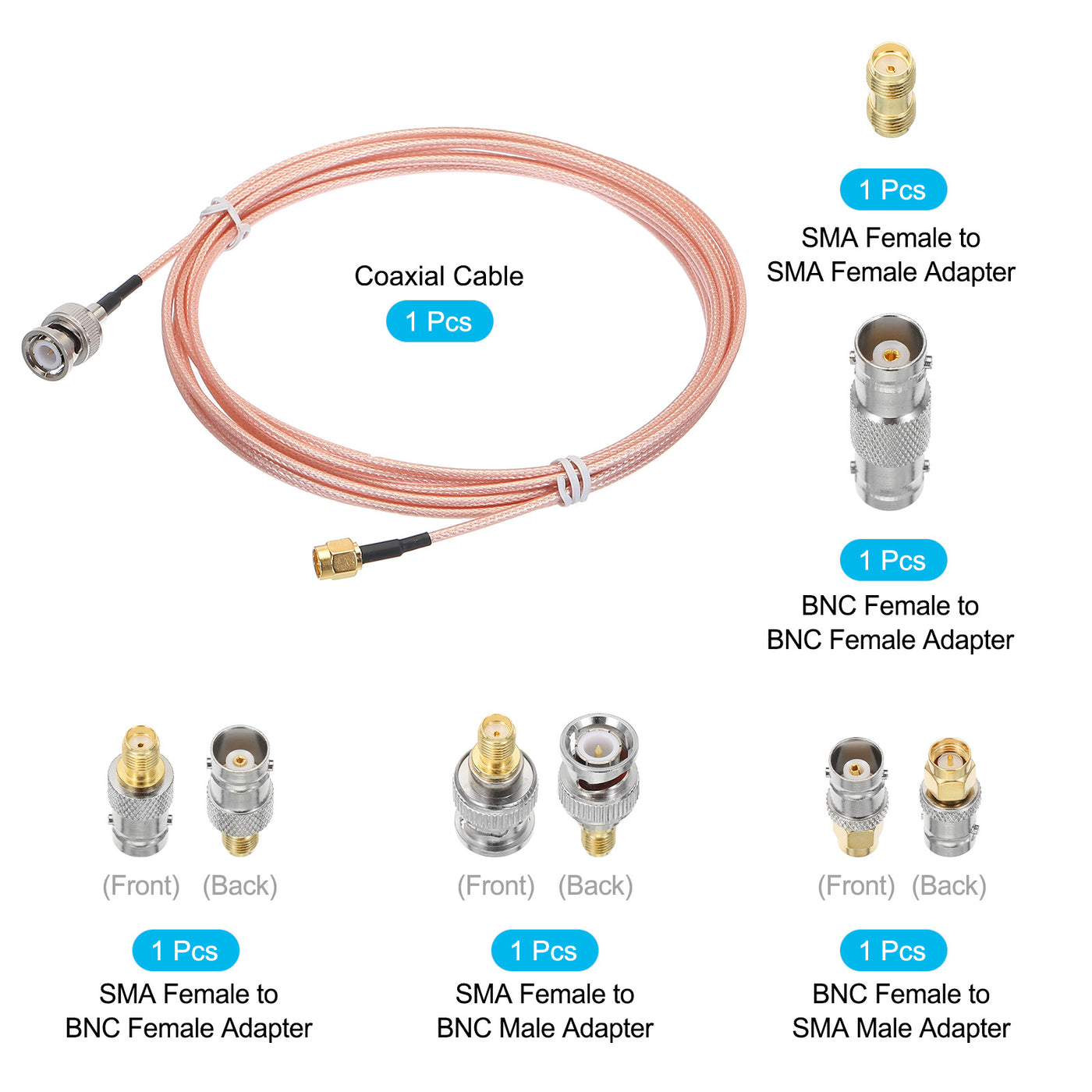 Harfington RG316 Coaxial Cables SMA Male to BNC Male with Adapter Low Loss RF Coaxial Cable