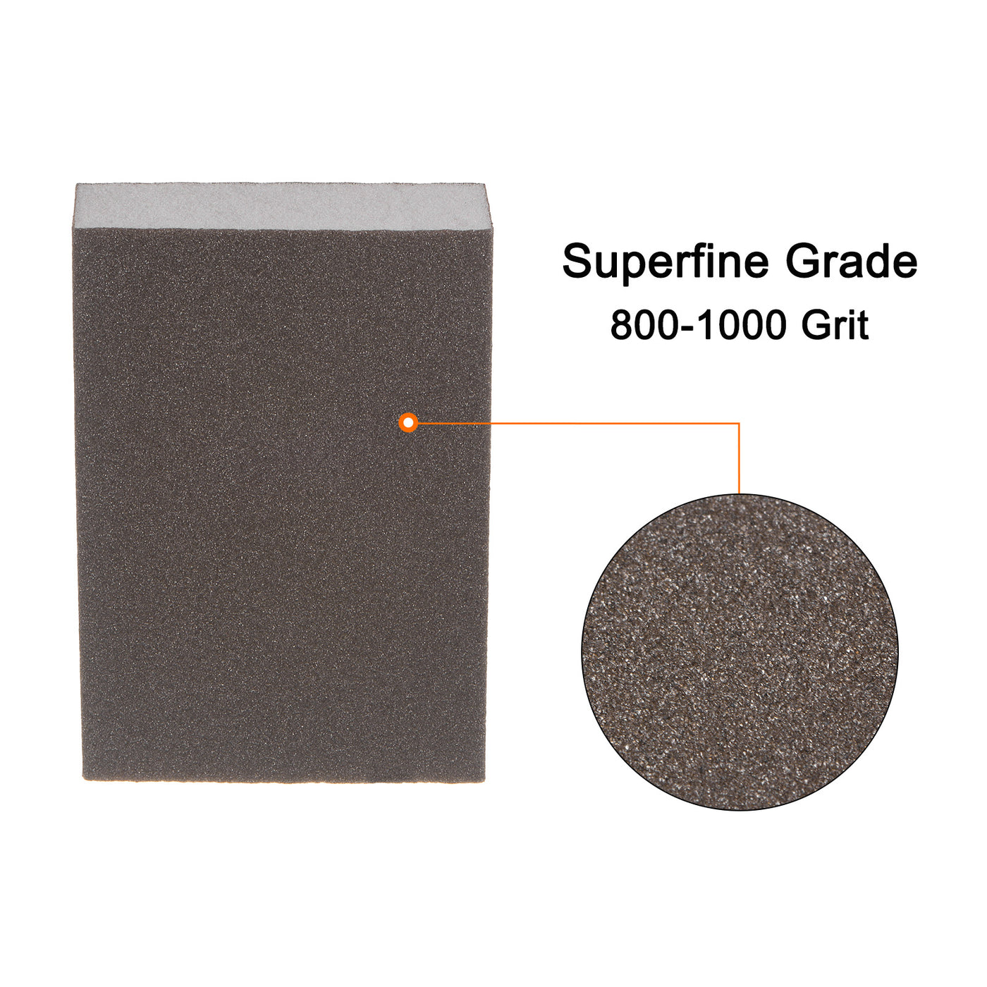 Harfington 10pcs Superfine Sanding Sponge Blocks 800-1000 Grit Sanding Block, 100x70x25mm