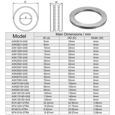 Harfington Uxcell AXK5070 Axial-Nadellager mit Unterlegscheiben 50mm Bohrung 70mm Außendurchmesser 3mm Breite 10 Stück