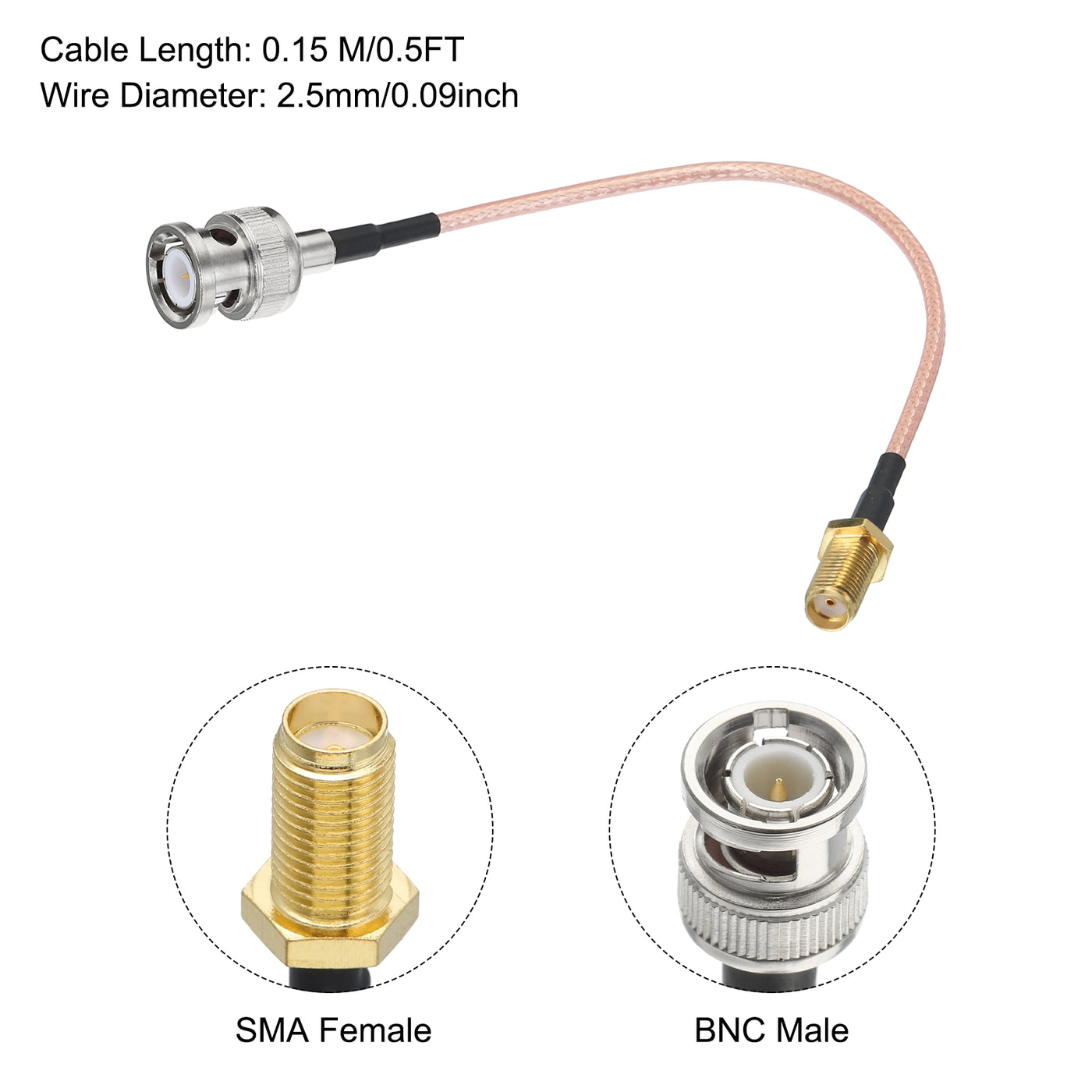 Harfington RG316 Coaxial Cables BNC Male to SMA Female Low Loss Coaxial Cable