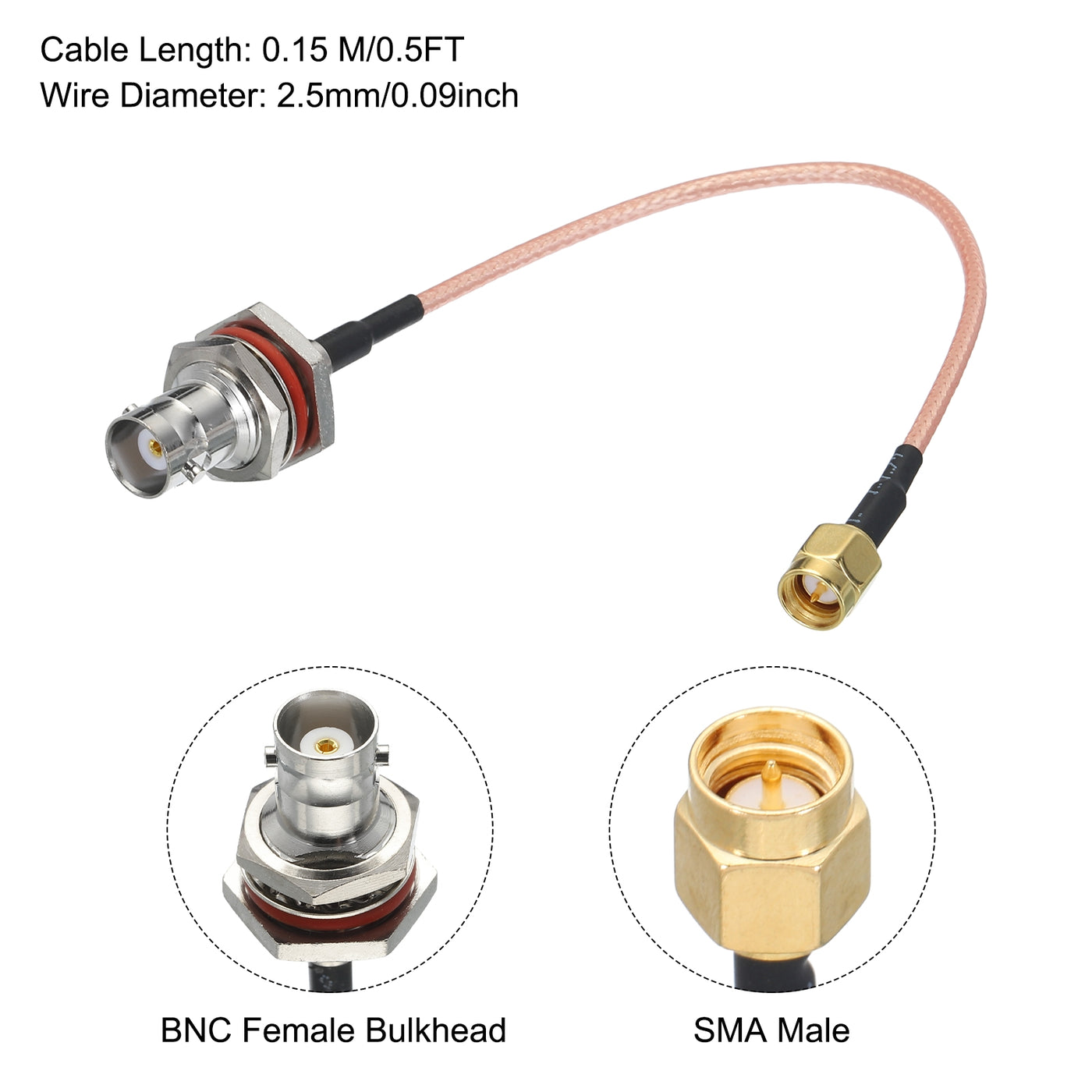 Harfington RG316 Coaxial Cables SMA Male to BNC Female Bulkhead Low Loss Coaxial Cable