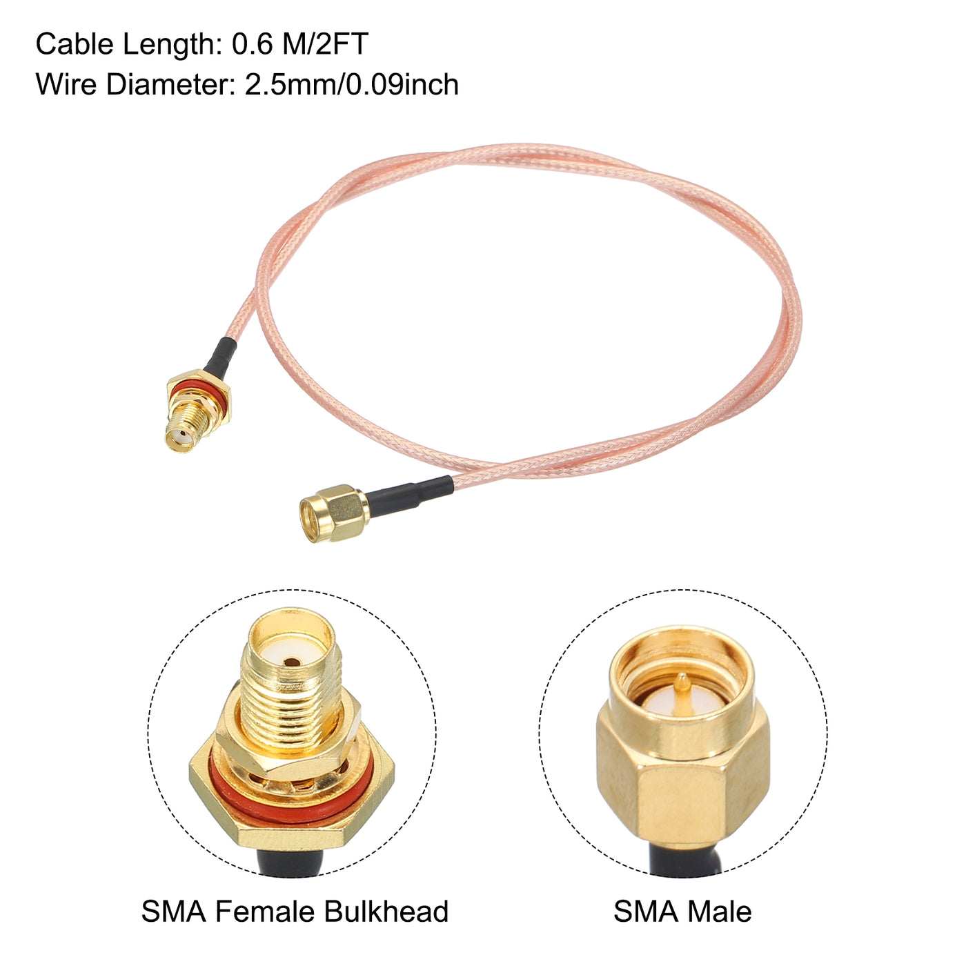 Harfington RG316 Coaxial Cables SMA Male to SMA Female Bulkhead Low Loss Coaxial Cable