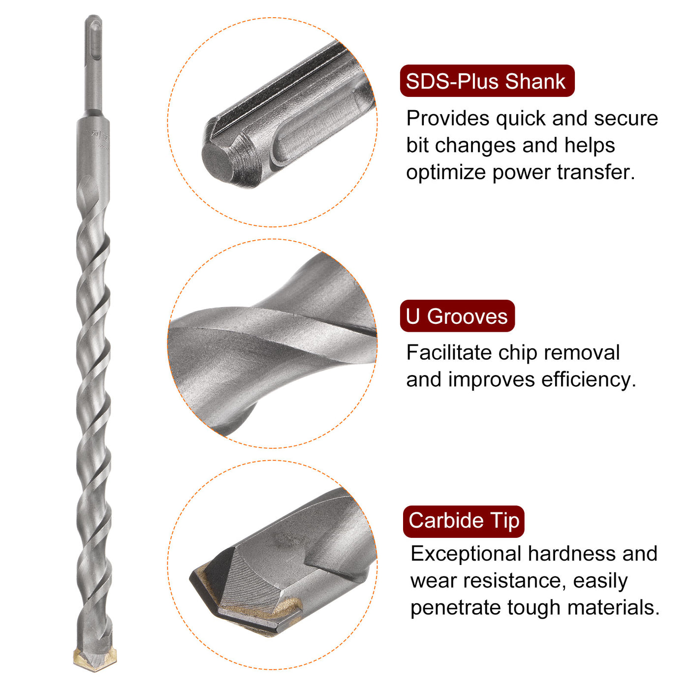 Harfington 22mm x 350mm Carbide Tip SDS-Plus Rotary Hammer Drill Bit for Masonry Concrete