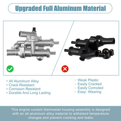 Harfington Upgraded Aluminum Thermostat Housing Assembly for Chrysler 200 Sebring for Dodge Avenger Caliber Journey for Jeep Compass Patriot No.68003582AB Engine Coolant Thermostat Housing
