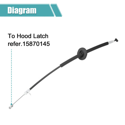 Harfington Hood Latch Release Cable Fit for Land Rover LR4 2010-2016 No.LR013916 - Pack of 1