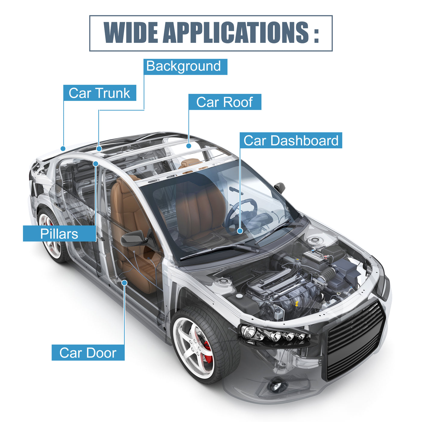 X AUTOHAUX Atmungsaktiver Netzstoff mit Schaumstoffrücken für den Innenraum von Auto, LKW, Wohnmobil und SUV - Schutz vor Alterung Schwarz 96 Zoll x 60 Zoll