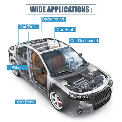 Harfington Atmungsaktiver Netzstoff mit Schaumstoffrücken für den Innenraum von Auto, LKW, Wohnmobil und SUV - Schutz vor Alterung Schwarz 96 Zoll x 60 Zoll