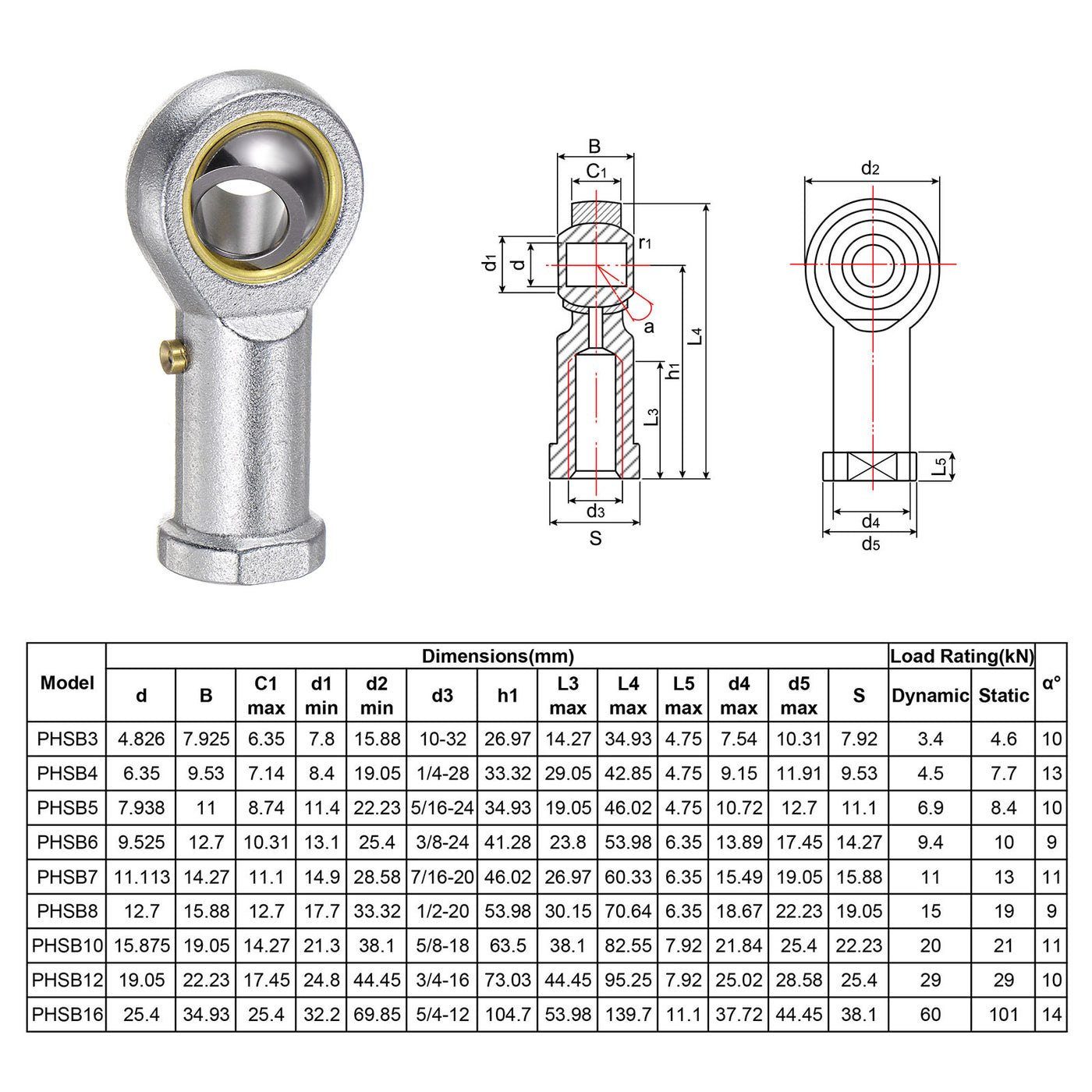 uxcell Uxcell 2pcs PHSB8 Female Rod End Bearing 1/2" Bore and 1/2-20 Left Hand Thread