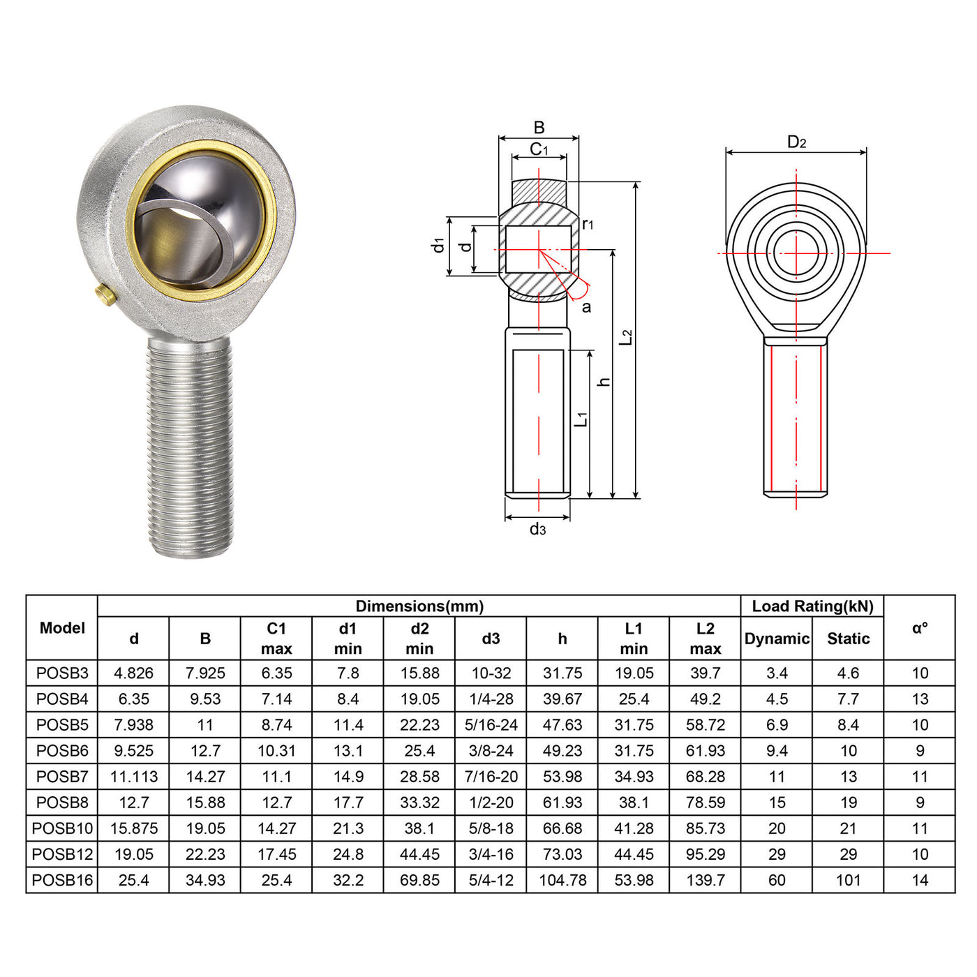 uxcell Uxcell 2pcs POSB12 Male Rod End Bearing 3/4" Bore and 3/4-16 Right Hand Thread