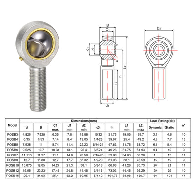 Harfington Uxcell 2pcs POSB12 Male Rod End Bearing 3/4" Bore and 3/4-16 Right Hand Thread