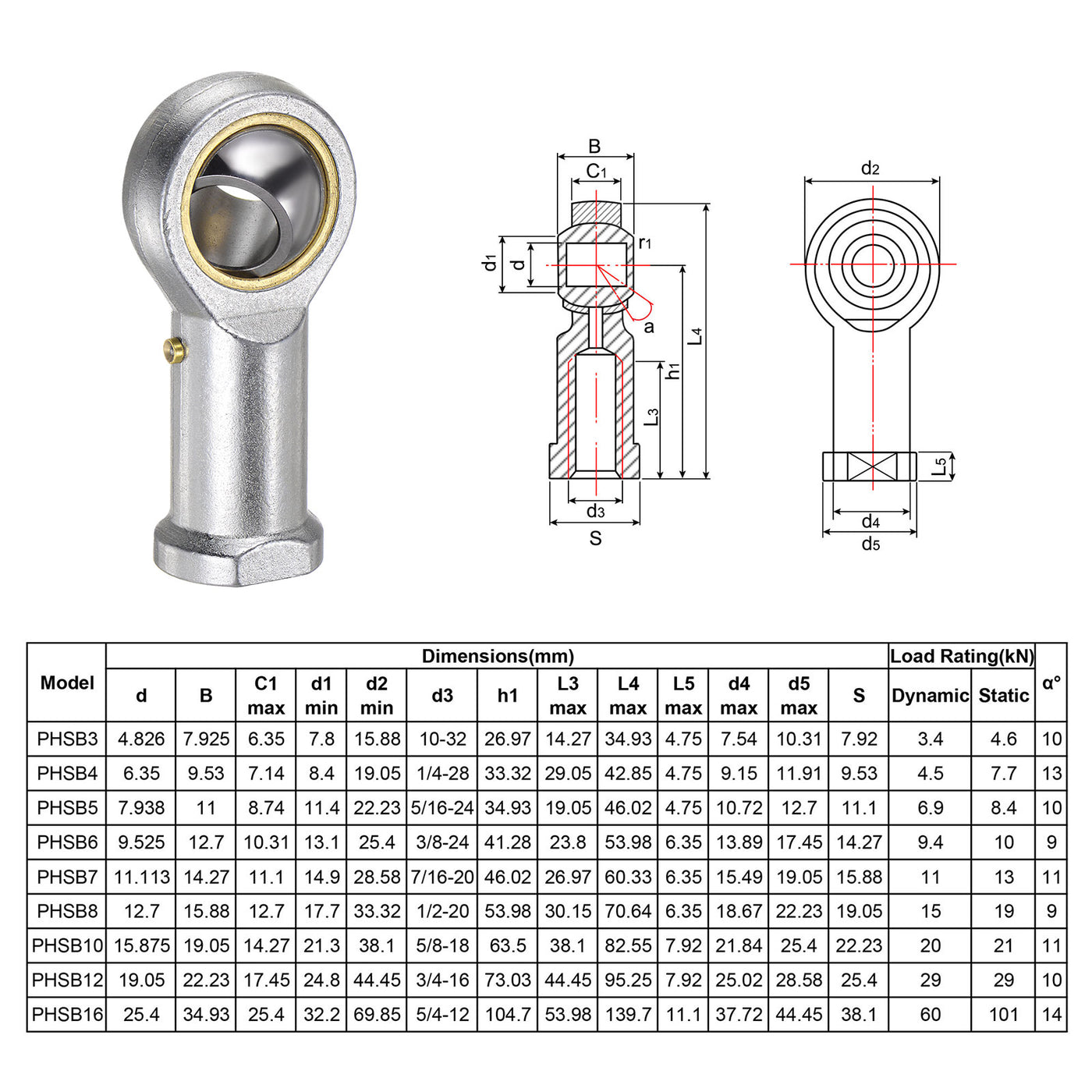 uxcell Uxcell 2pcs PHSB12 Female Rod End Bearing 3/4" Bore and 3/4-16 Right Hand Thread