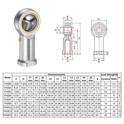 Harfington Uxcell 2pcs PHSB12 Female Rod End Bearing 3/4" Bore and 3/4-16 Right Hand Thread