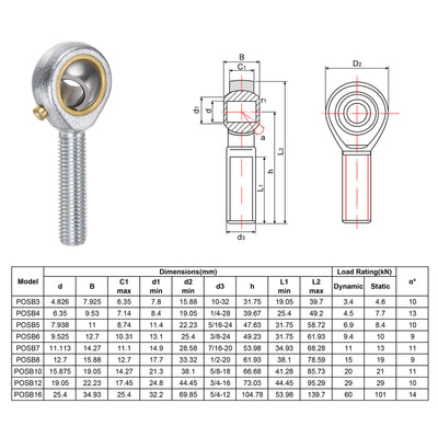 Harfington Uxcell 4pcs POSB5 Male Rod End Bearing 5/16" Bore and 5/16-24 Right Hand Thread