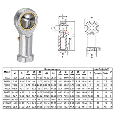 Harfington Uxcell 2pcs PHSB10 Female Rod End Bearing 5/8" Bore and 5/8-18 Right Hand Thread