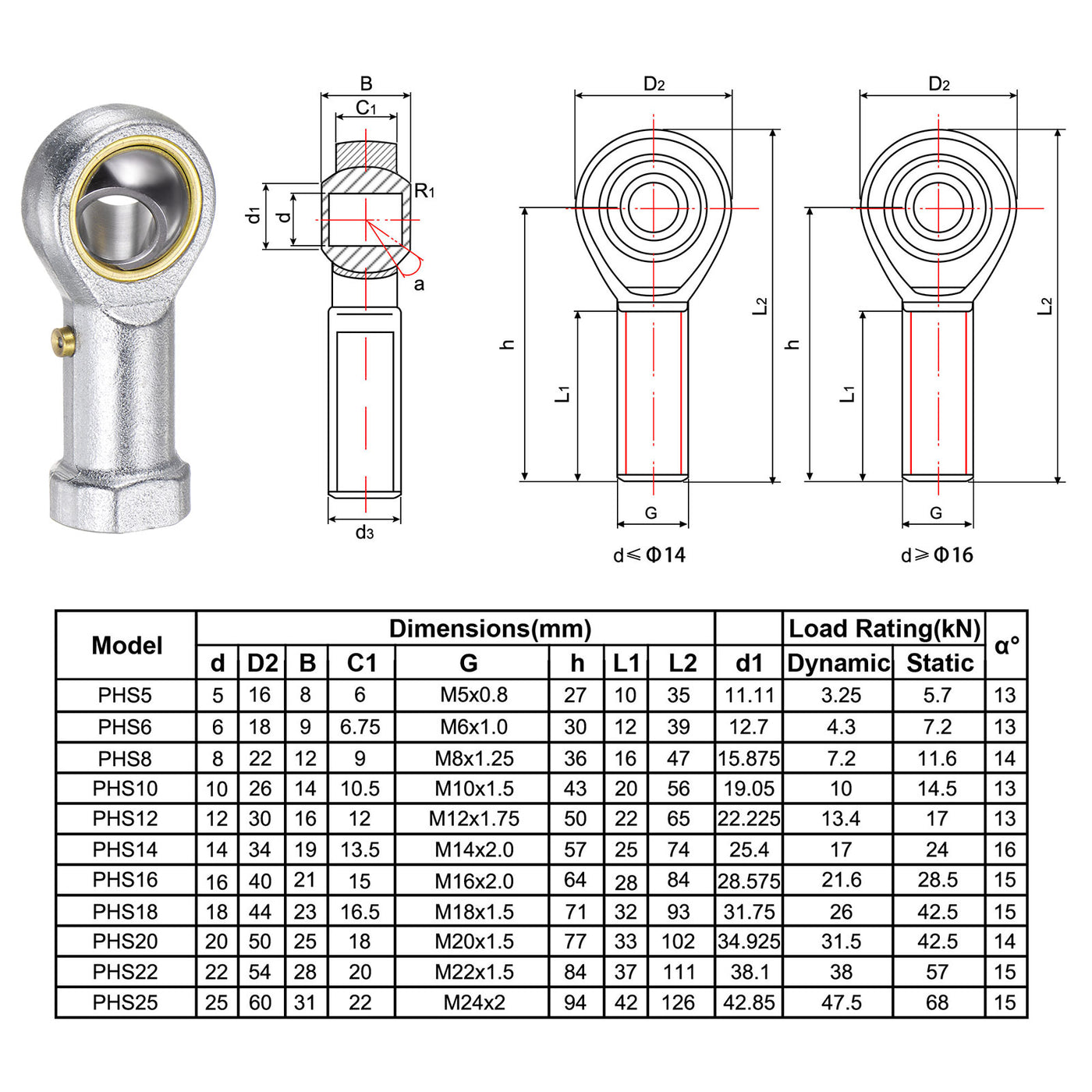 uxcell Uxcell 4pcs PHS10 Female Rod End Bearing M10 Bore and M10x1.5 Right Hand Thread