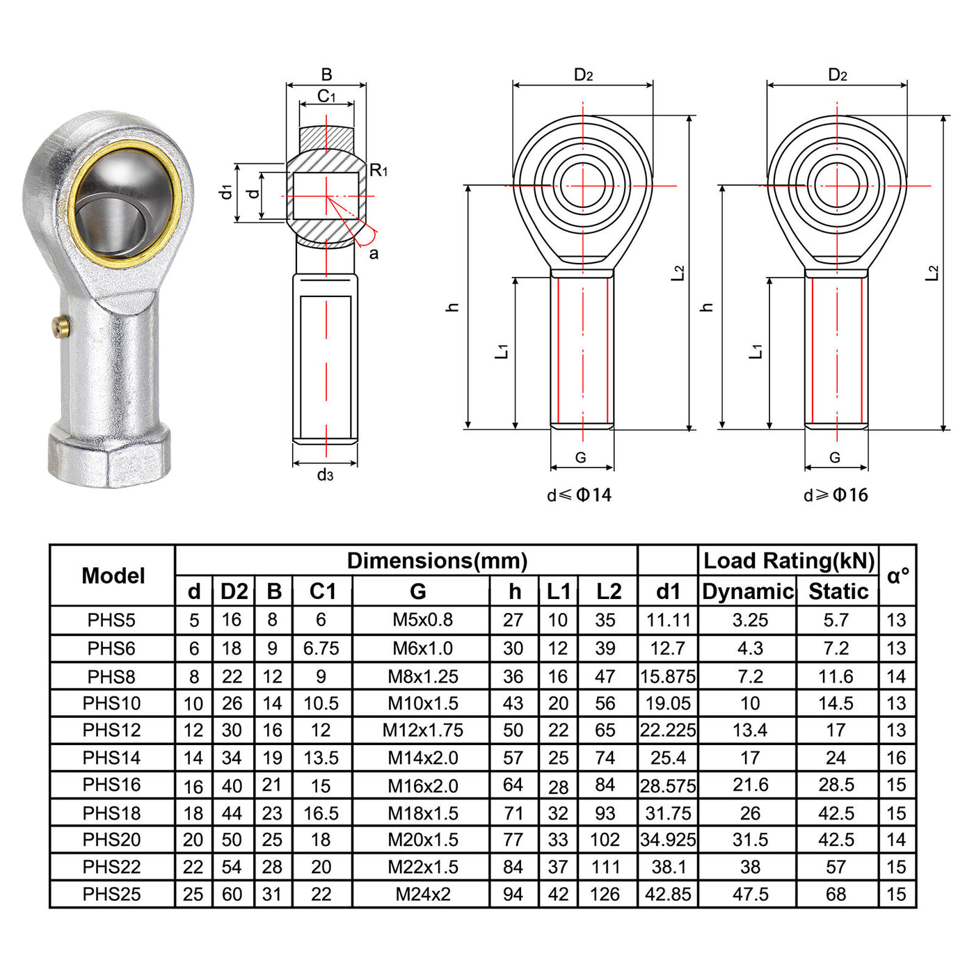 uxcell Uxcell 2pcs PHSA12 Female Rod End Bearing M12 Bore and M12x1.75 Left Hand Thread