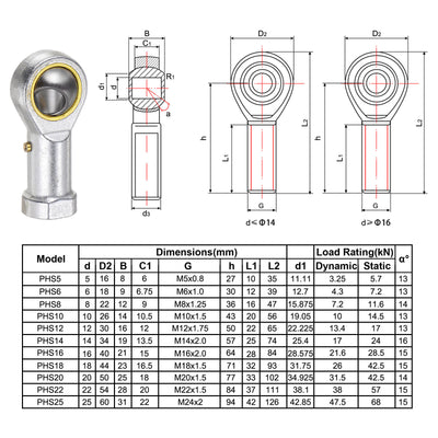 Harfington Uxcell 2pcs PHSA12 Female Rod End Bearing M12 Bore and M12x1.75 Left Hand Thread