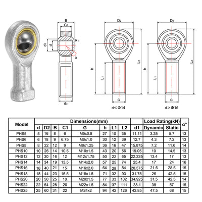 Harfington Uxcell 4pcs PHSA5 Female Rod End Bearing M5 Bore and M5x0.8 Right Hand Thread