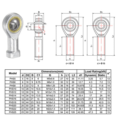 Harfington Uxcell 2pcs PHSA6 Female Rod End Bearing M6 Bore and M6x1.0 Left Hand Thread