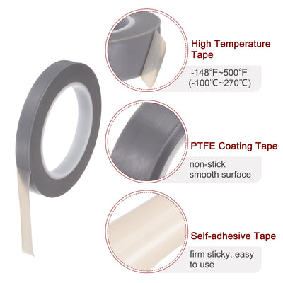 Harfington Fabric PTFE Tape 0.5" x 108ft PTFE Adhesive Tape 0.18mm Thickness Grey