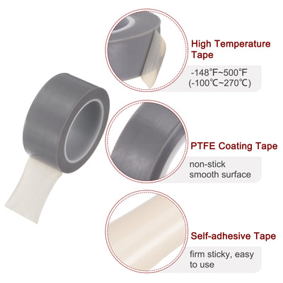 Harfington Fabric PTFE Tape 2" x 108ft PTFE Adhesive Tape 0.13mm Thickness Grey