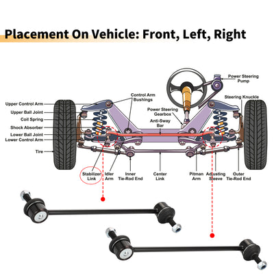 Harfington 2pcs Front Sway Bar Links Stabilizer Link Kit for BMW 3 Series 1998-2007 Suspension Kit No.31351095694/31356780847/31356780847