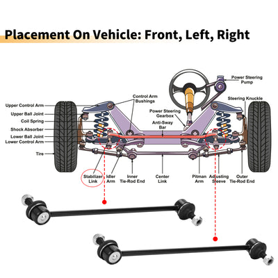 Harfington 2pcs Front Sway Bar Links Stabilizer Link Kit for Peugeot Partner 18-23 for Citroen Xsara Picasso 19-21 Suspension Kit No.508739/508761/508742/508734