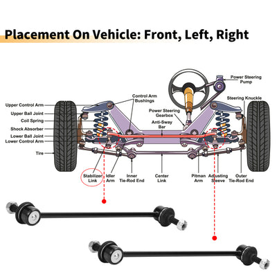 Harfington 2pcs Front Sway Bar Links Stabilizer Link Kit for Fiat Qubo 2008-2020 for Fiat 500 C 2009-2020 Suspension Kit No.1580517/50700941