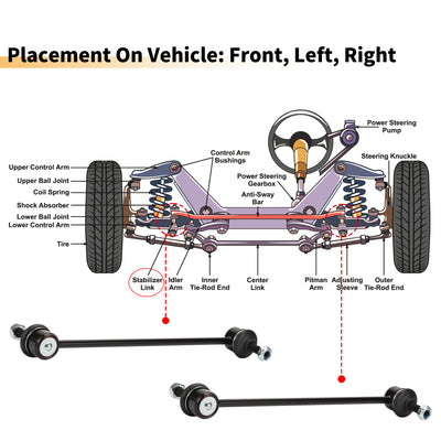 Harfington 2pcs Front Sway Bar Links Stabilizer Link Kit for Renault Kangoo Be Bop for Renault Megane No.8200166160/8200669066/8200166159/8200669065/4153200189