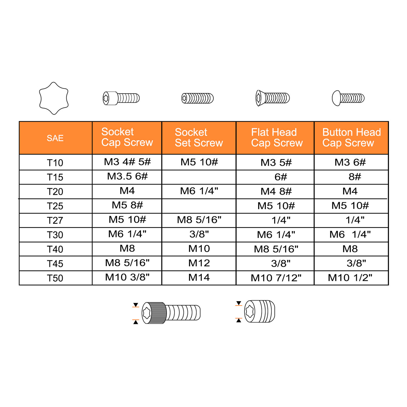 Harfington 4pcs Hex Key Torx Wrench T15 S2 L-Shape Long Arm 6 Point Hexagon SAE Wrenches